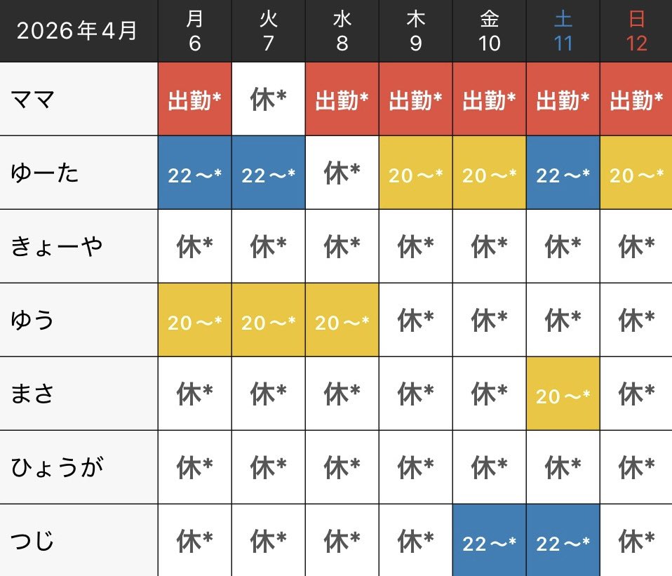 bar_925's tweet photo. 来週のシフトです！
従業員さん大募集中ですのでそちらも併せて是非✨

＊シフトは急遽変更になる場合がございます。その際は変更ツイートをさせていだきます https://t.co/uNQblbBK3C