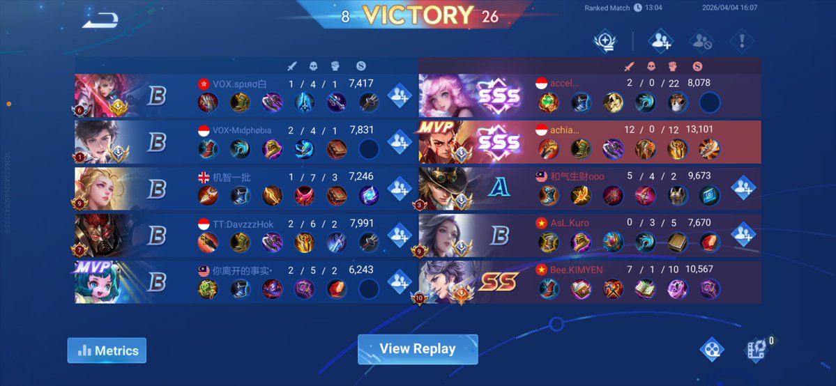 Yang Mulia🦊 tweet media