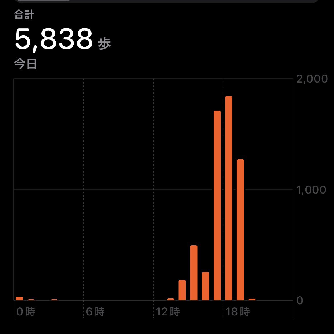 moca_cho_co's tweet photo. 本当に毎日入れ替わりでGRLのパンプス履いてるwちなみに5000歩歩いても余裕です🫶 https://t.co/3pxGMXPJaA