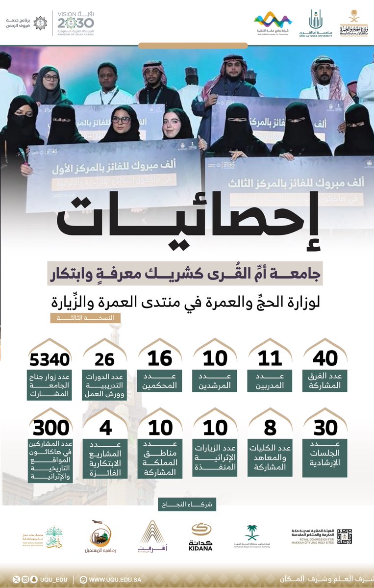 جامعة أم القرى tweet media