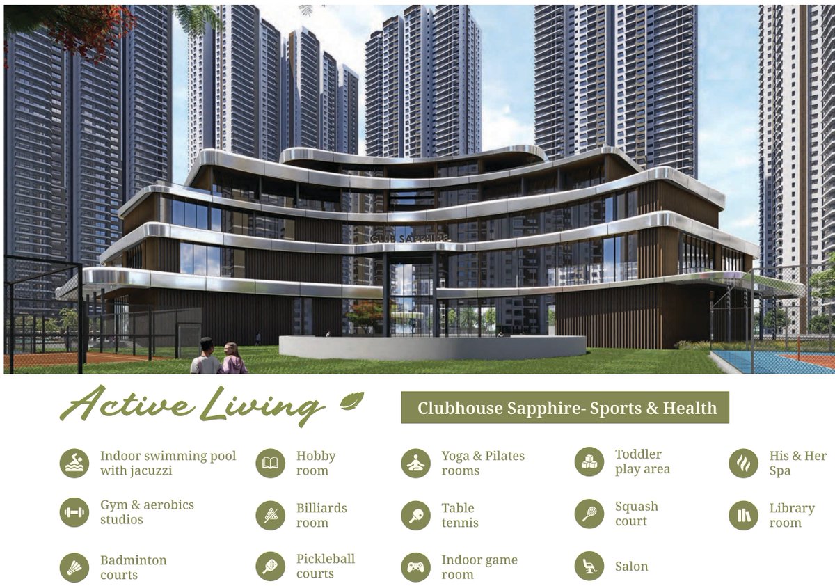 RPatashala's tweet photo. 📌Prestige Golden Grove at Kollur ORR Exit 02 elevations and renders !! https://t.co/HZVC9FyxQu