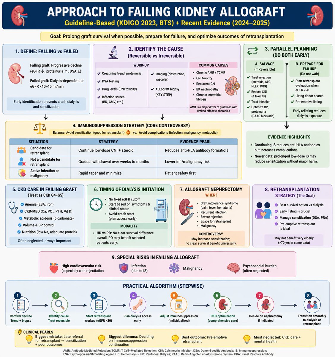 Gopambuj Singh Rathod tweet media