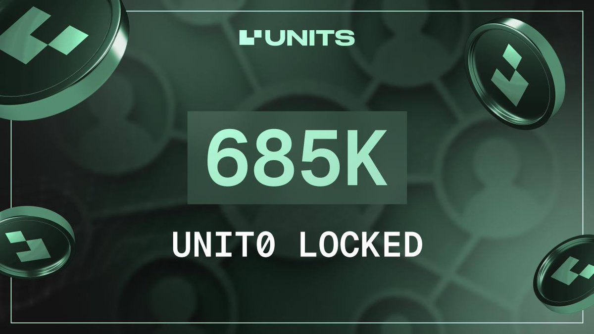 Units.Network tweet media