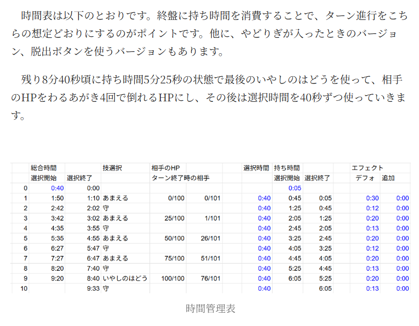 テツポンド tweet media