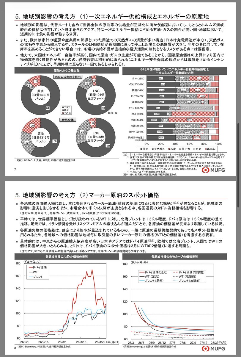 じゅじゅ tweet media