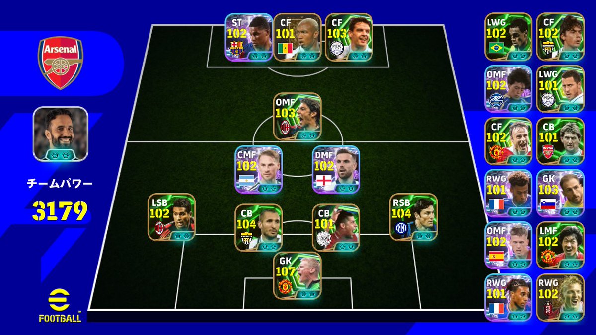 ぬーのごめす。にわかグーナー、イーフト tweet media