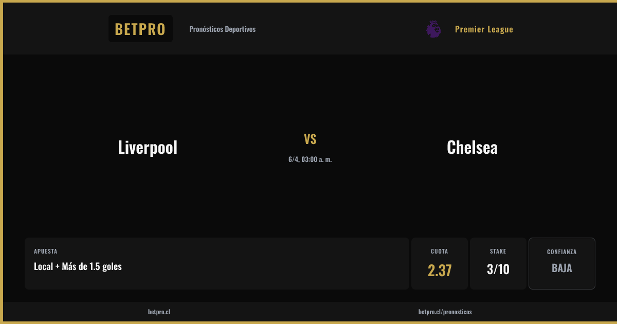 BetProCL's tweet photo. ⚽ Liverpool vs Chelsea
🏆 Premier League | 6/4, 03:00 a. m.

🎯 Local + Más de 1.5 goles
💰 Cuota 2.37 | Baja 🔥

👉 https://t.co/JunOjzUTJT
📲 https://t.co/9BDubgGZPv
🌐 https://t.co/t9MCJzgfnG

#BetPro #Apuestas https://t.co/iux59Vw4Bk