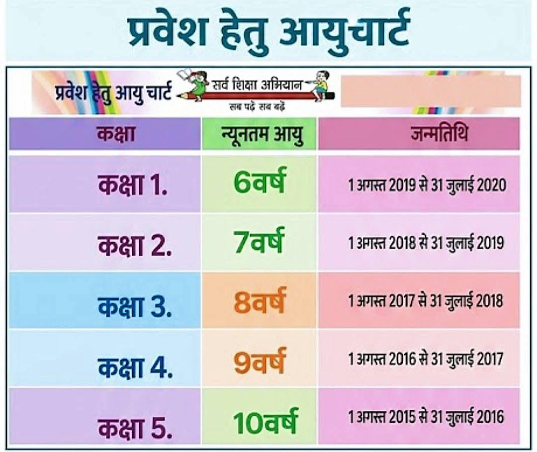 शिक्षक वाणी tweet media