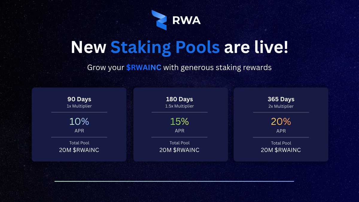 RWA Inc. tweet media