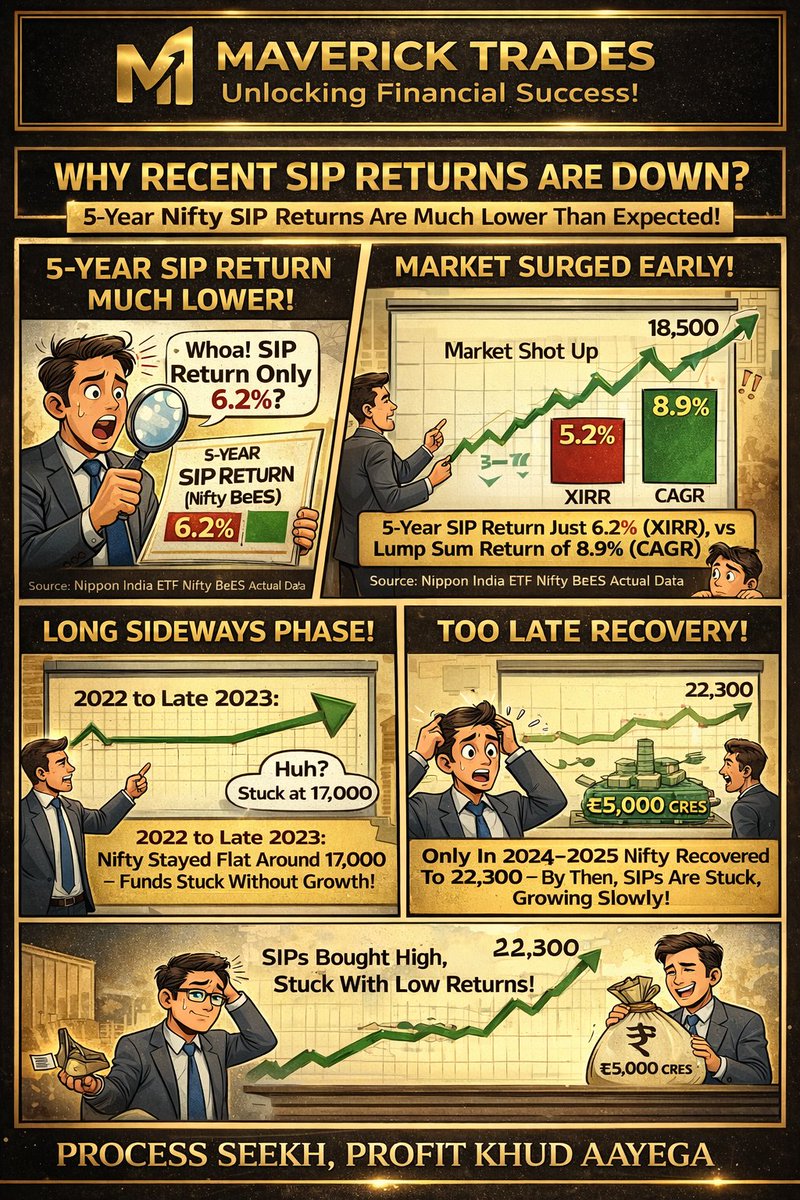 MaverickTrades | HSSethi tweet media