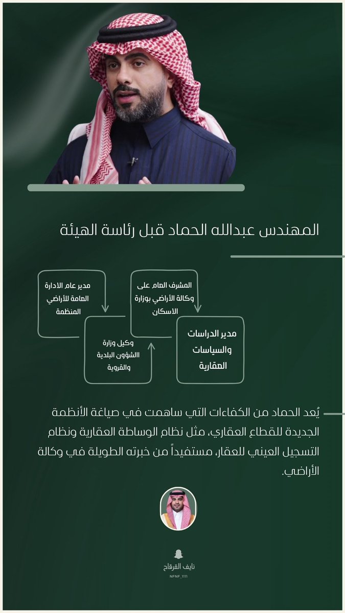 نايف القرقاح tweet media