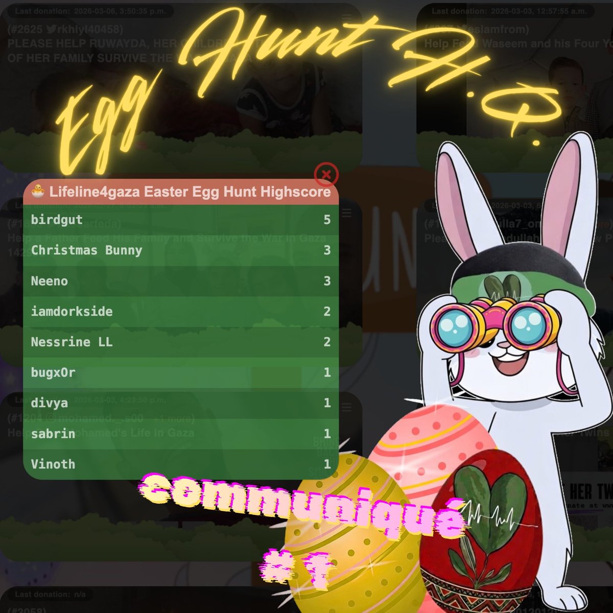 And they're off! The Easter bunnies are hopping hard across the Gaza appeals track and have already garnered a total of $672 in donations!

🐣 lifeline4gaza.com/egg-hunt/ 🧺

After a slower start on April 2nd, April 3rd saw a strong surge with 13 donations - the field is finally