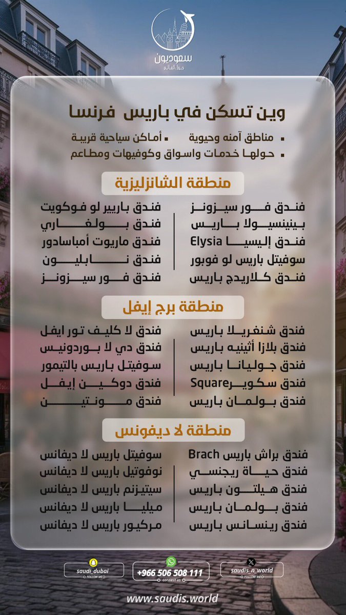 saudis_n_world's tweet photo. وين تسكن في باريس - فرنسا 🇫🇷 

✅ مناطق آمنه وحيوية
✅ اماكن سياحية قريبة
✅ حولها خدمات واسواق وكوفيهات ومطاعم
. https://t.co/4bxg7FnVuL