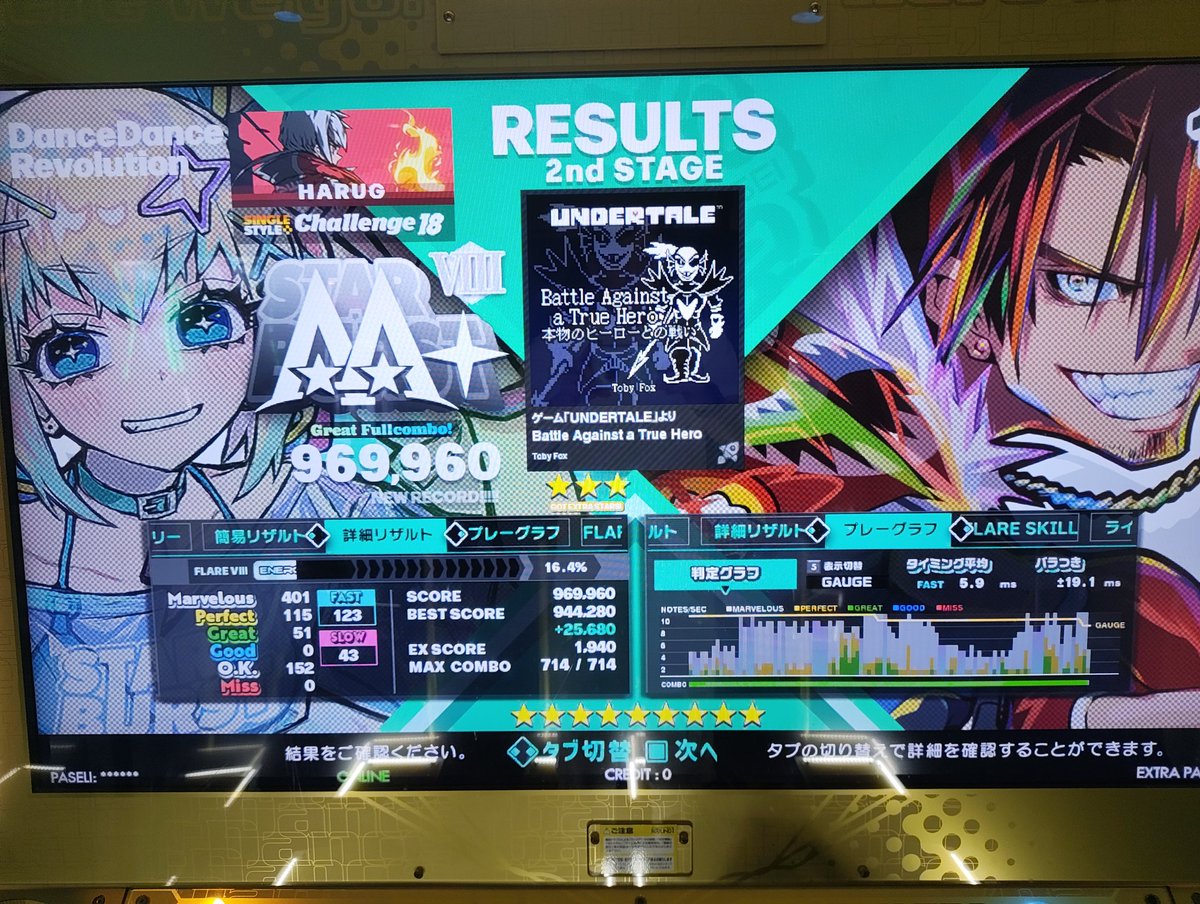 はるじー(Harug) tweet media