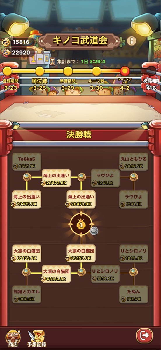 カエラ君ꕤ キノコ伝説🍄 tweet media