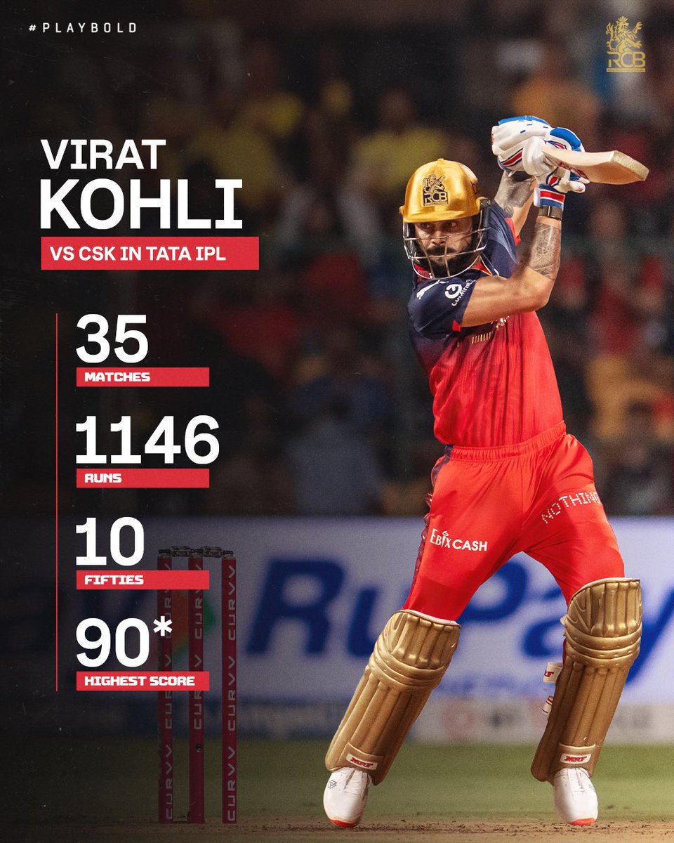 Royal Challengers Bengaluru tweet media