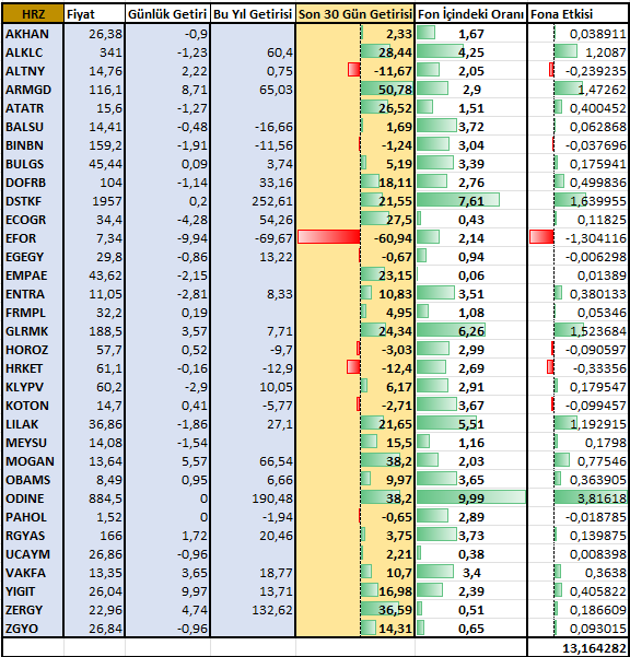 Cem Işık tweet media
