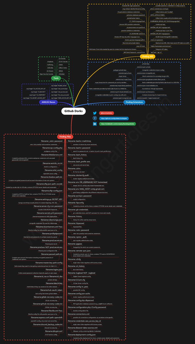 shakquraa tweet media