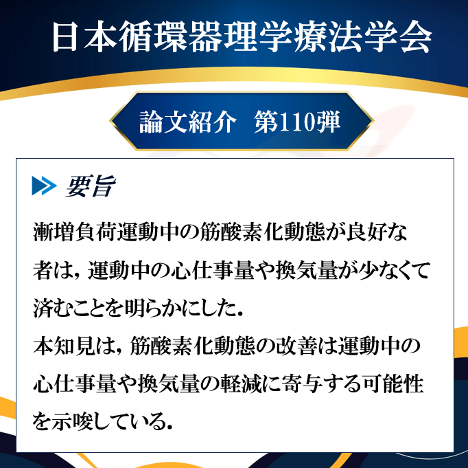 JSCVPT1's tweet photo. 【論文紹介110弾】
【氏名】Nemoto S
【所属】Showa Medical University
【タイトル】Association between muscle oxygenation dynamics and cardiac workload and ventilation during exercise
【雑誌名】J Sports Med Phys Fitness

【要旨】
漸増負荷運動中の筋酸素化動態が良好な者は，運動中の心仕事量や換気量が少なくて済むことを明らかにした．本知見は，筋酸素化動態の改善は運動中の心仕事量や換気量の軽減に寄与する可能性を示唆している．