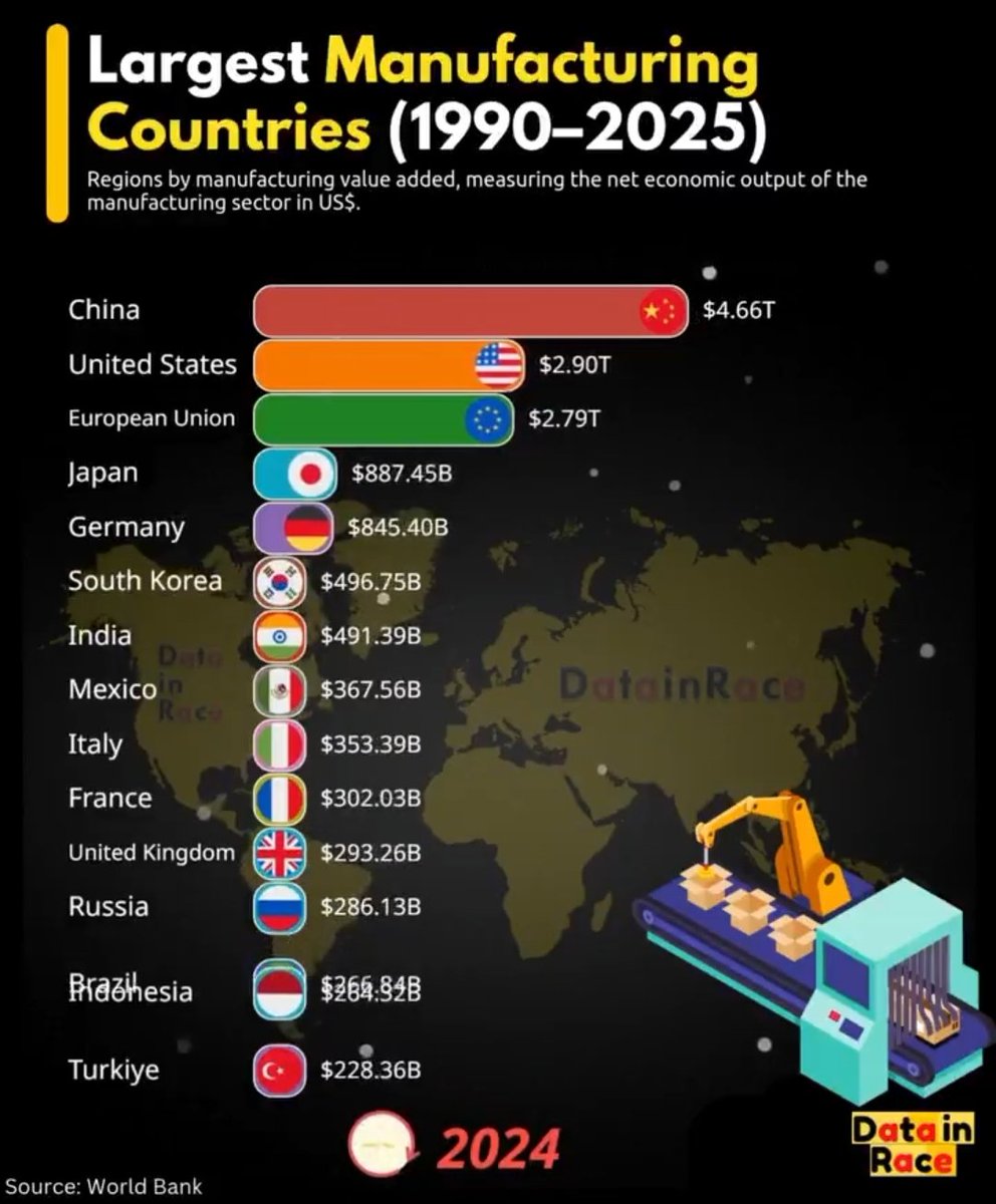 Nikhil Gangil tweet media