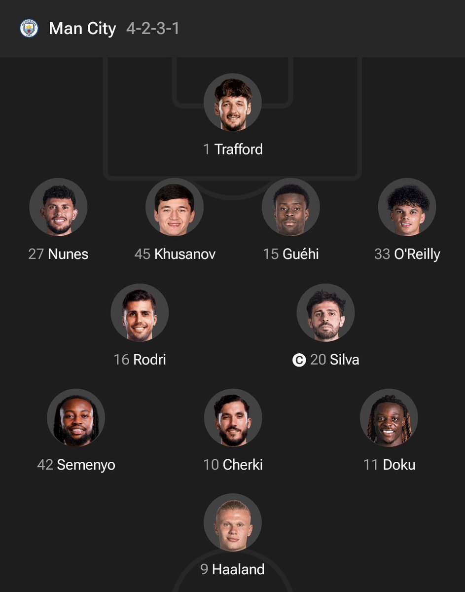 International break is over, now it's fa cup time. Big game against Liverpool. Thoughts on the line up blues?