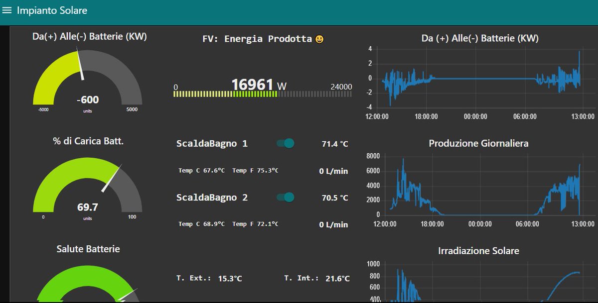 𝓟𝓲𝓰𝓷𝓸 (𝓘𝓵 𝓖𝓪𝓽𝓽𝓸) 🐝🧱 tweet media