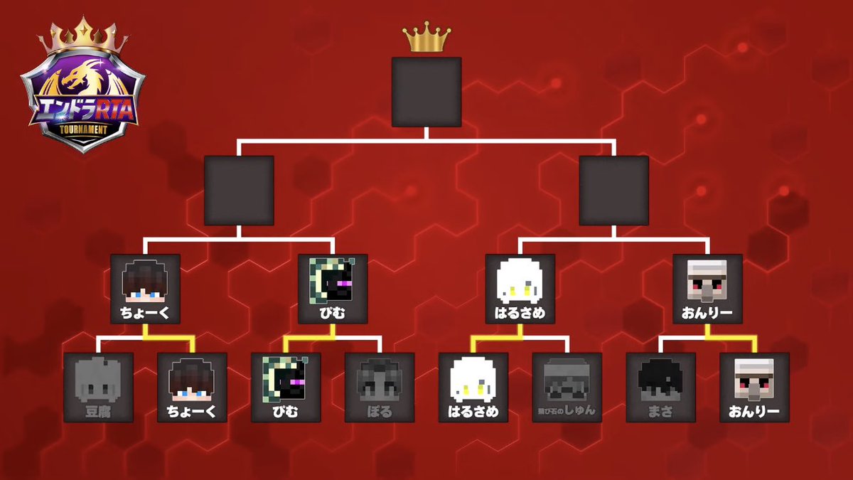 ジャムパンのジャム🍌 tweet media