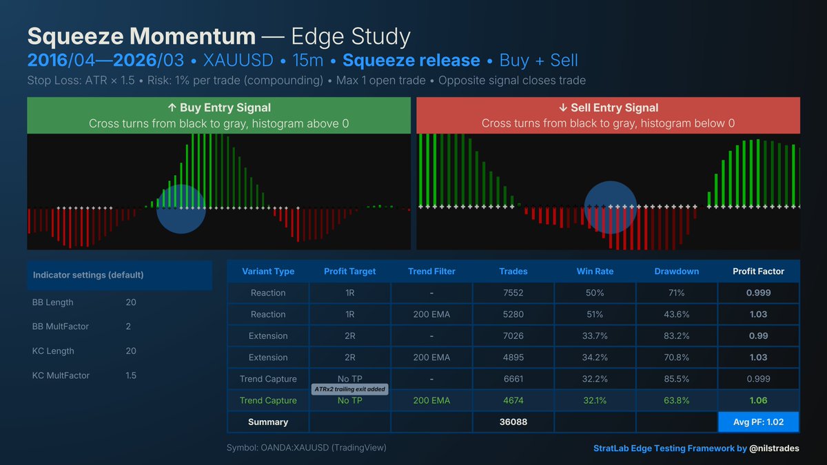 NilsTrades tweet media