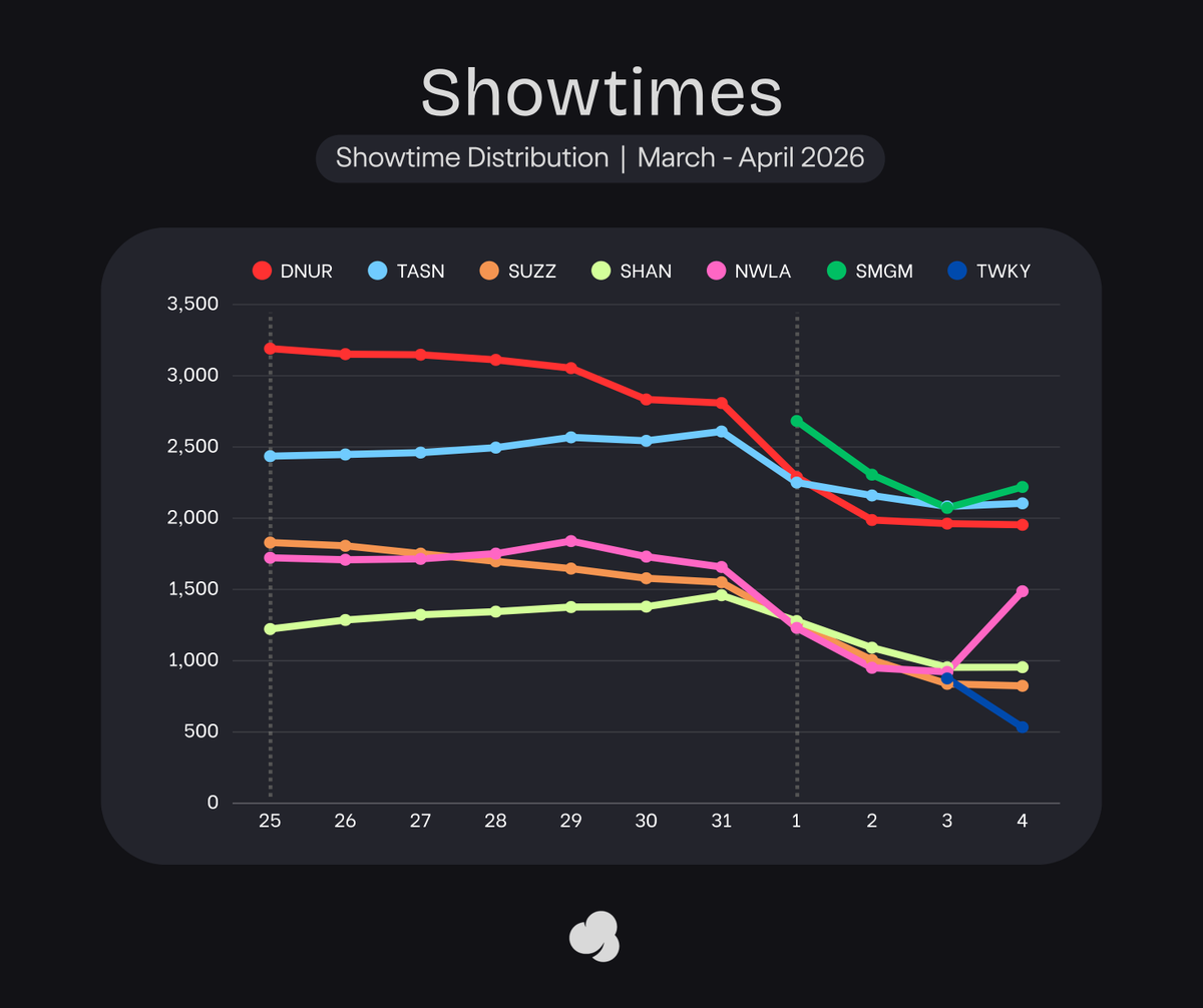 Cinepoint app official account tweet media