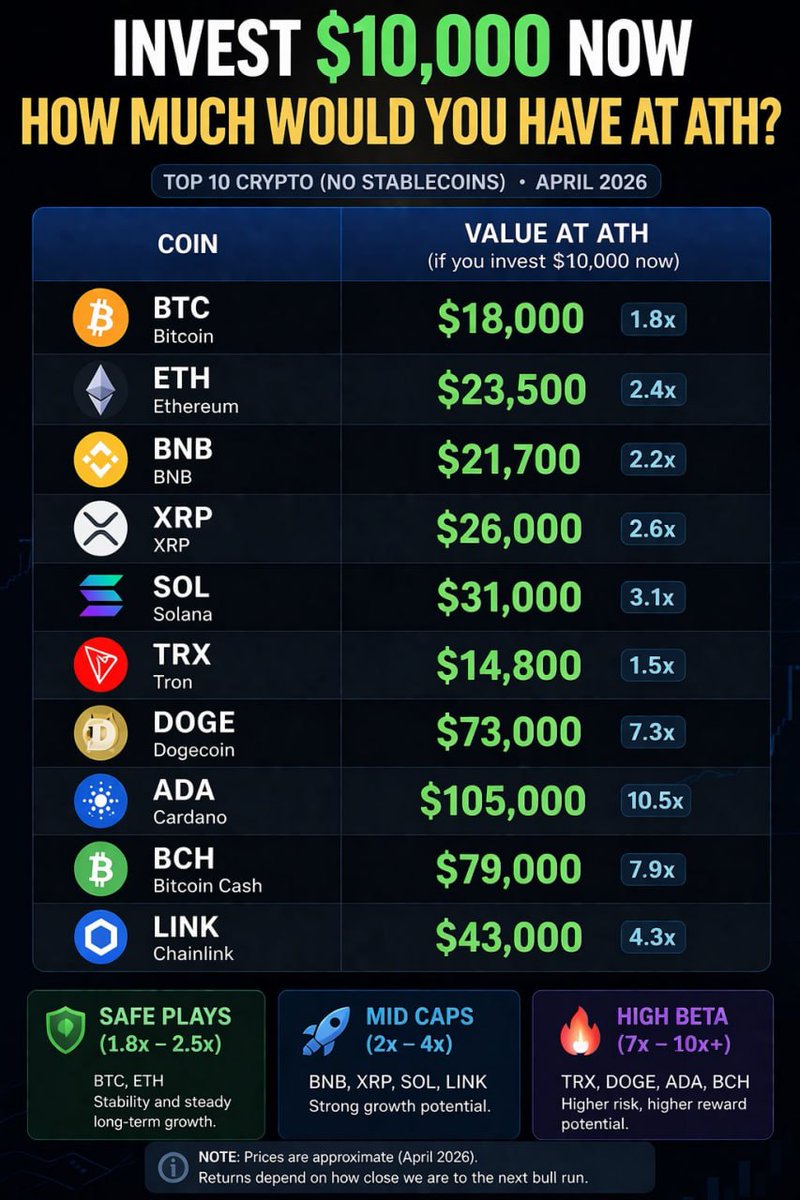 CryptoNavigator tweet media