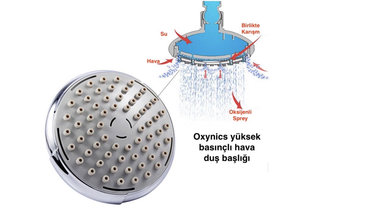 Independent Turkish tweet media