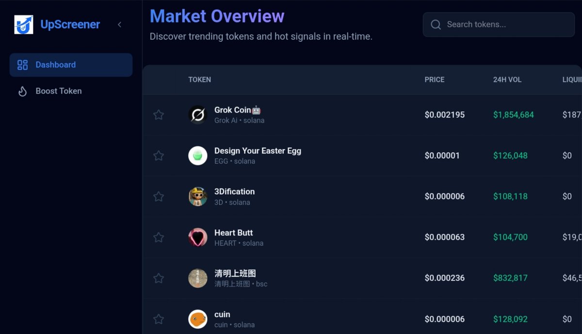 Jackie Necton 🔶BNB tweet media