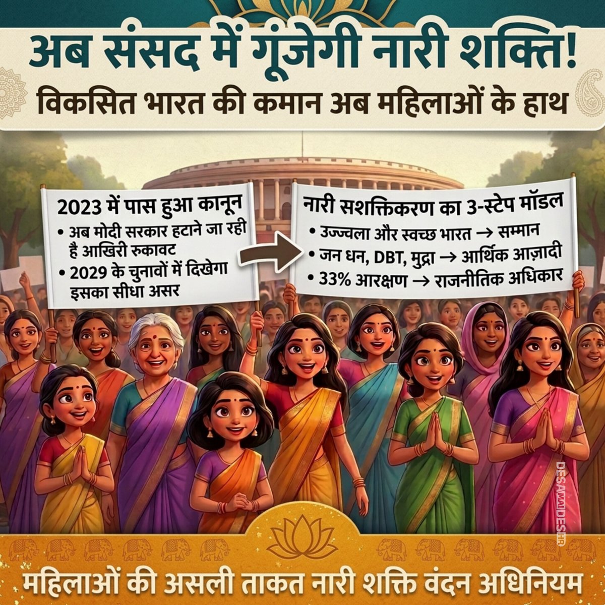 desamaideshr's tweet photo. 🇮🇳 नारी वंदन अधिनियम: महिलाओं को लोकसभा व विधानसभाओं में 33% आरक्षण।
राजनीति में बढ़ेगी भागीदारी, मजबूत होगा सशक्त भारत। 💪 https://t.co/uL0BCVnuAa