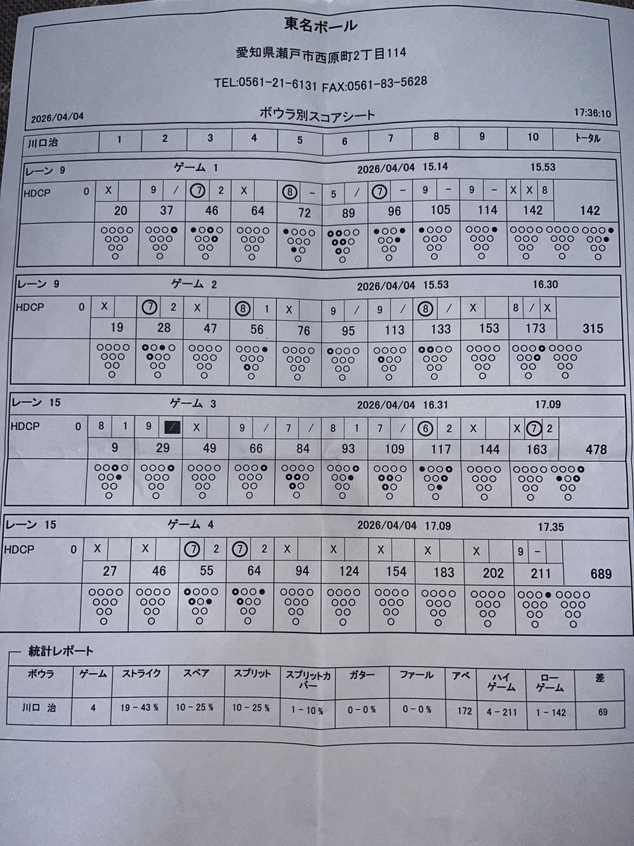 川口 治 tweet media