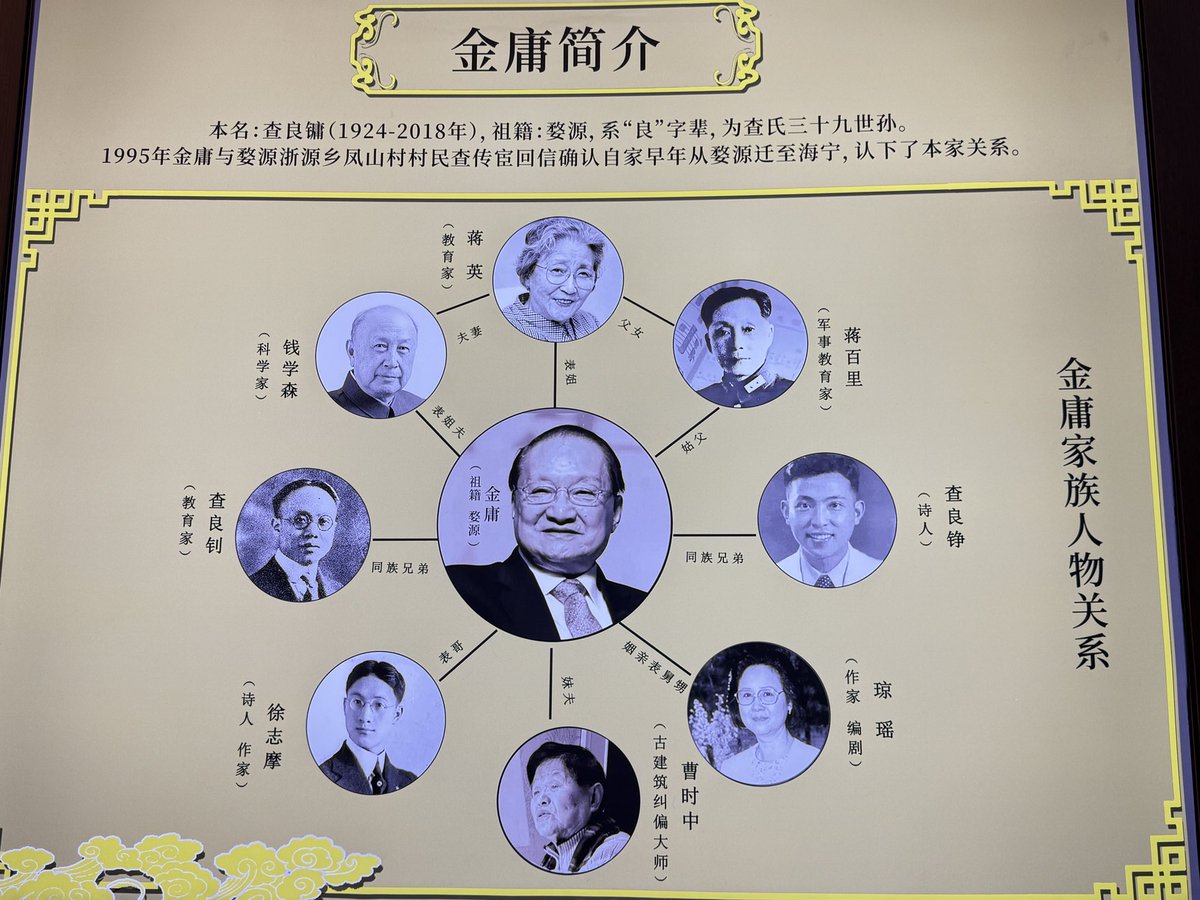 Hert998's tweet photo. 这家族关系图随便一个吊打半壁江山 https://t.co/k2Pg9OeLmp