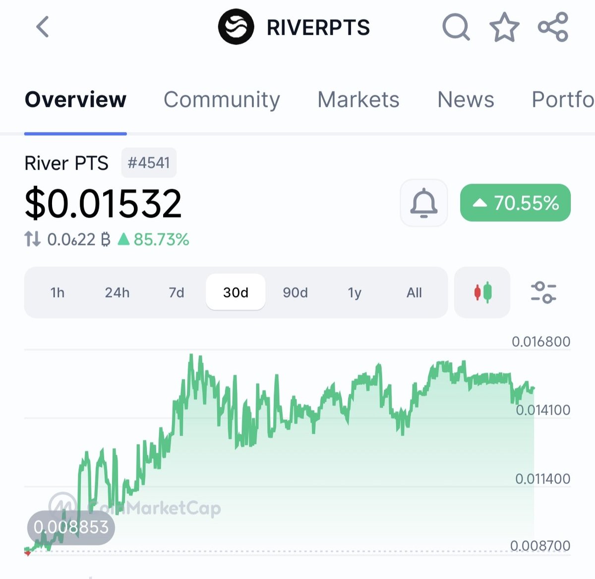 Ziadul Hasan tweet media