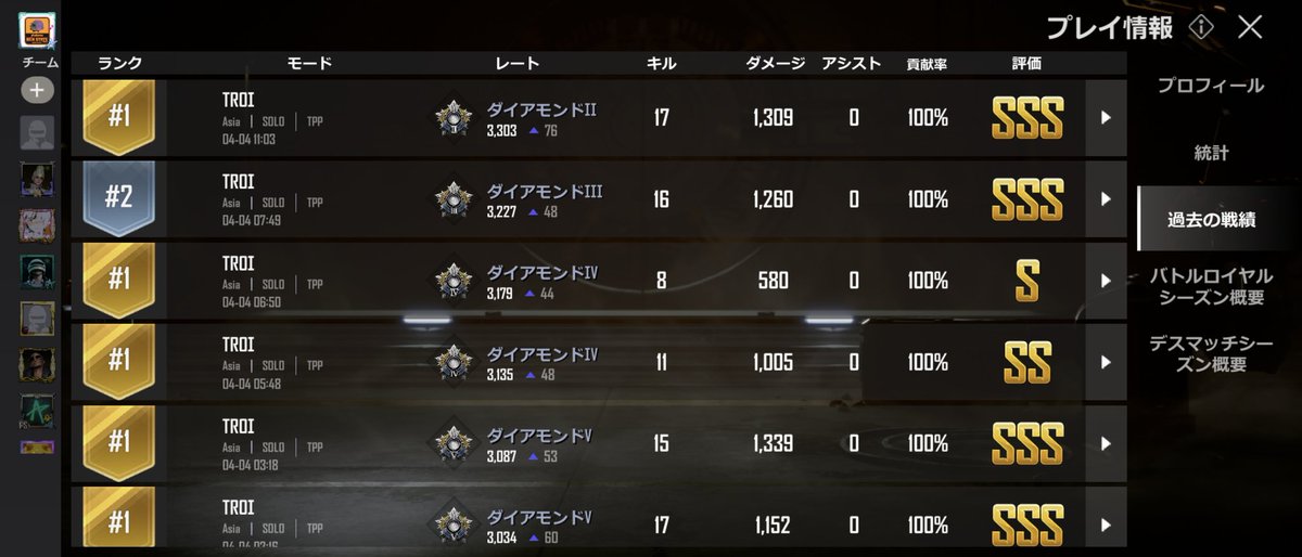 pindaros_jp's tweet image. 2戦ぶり夕焼け🌇🌅Troiでドン勝🔥🏆✨🥇
ひと2人の世界線。初動で2度シバいて葬り去った。
あとはbotにシバかれないように、グレで6回シバいた！
シールドノルマ消化♪
#NEWSTATEMOBILE
#ニューステ
#噂の神ゲーム 
#巧拙よりマナー
#XでNEWSTATEを呟こう
#ドン勝🔥🏆✨🥇
#笑顔のニューステイト