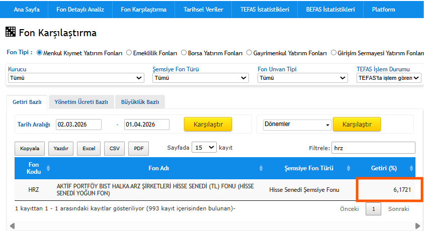 Cem Işık tweet media