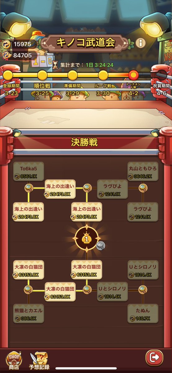 せーやまん🌸 キノコ伝説 tweet media