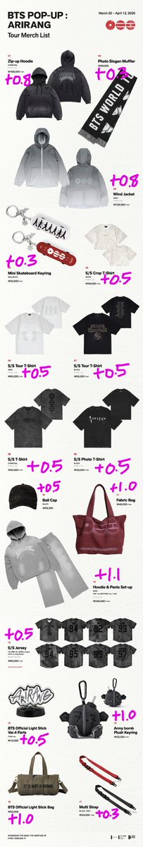 yangdobin tweet media