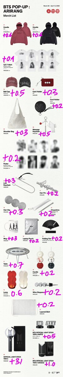 yangdobin tweet media