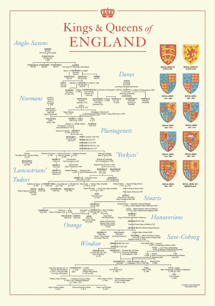 شمَّـاخ tweet media