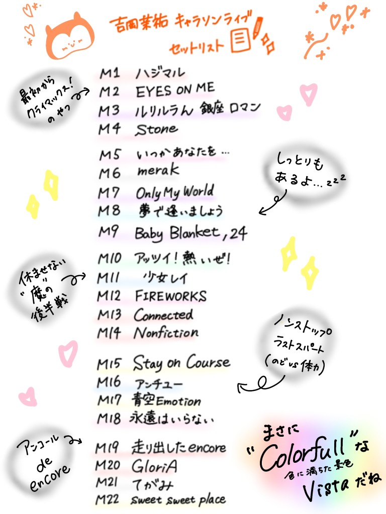 吉岡茉祐 アーティストSTAFF【公式】 tweet media