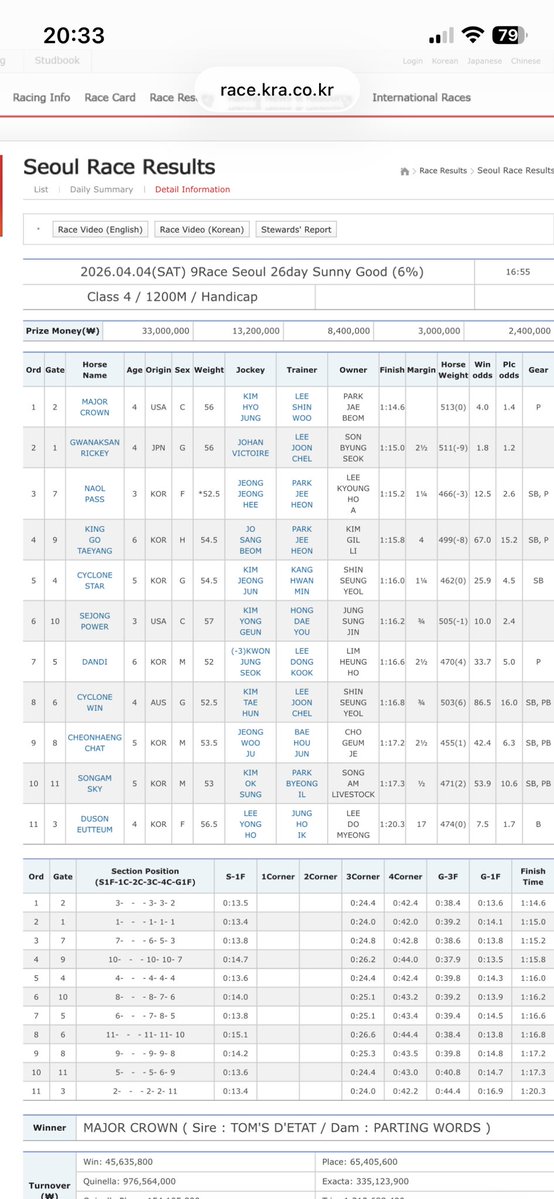 ショウ tweet media
