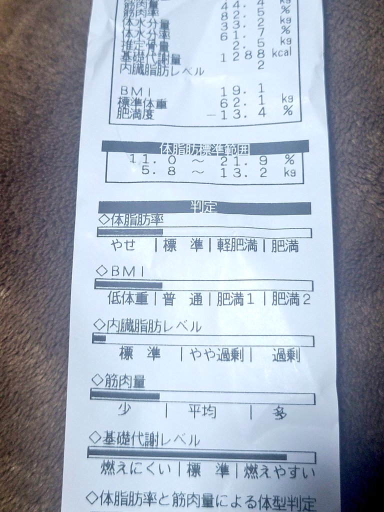 頑固一徹メダカおじさん🐟 tweet media