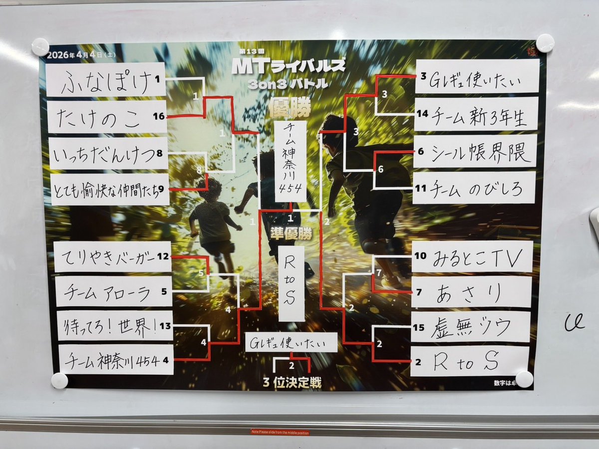 めいぴか🕵🏻‍♂️（けんぼーの母） tweet media