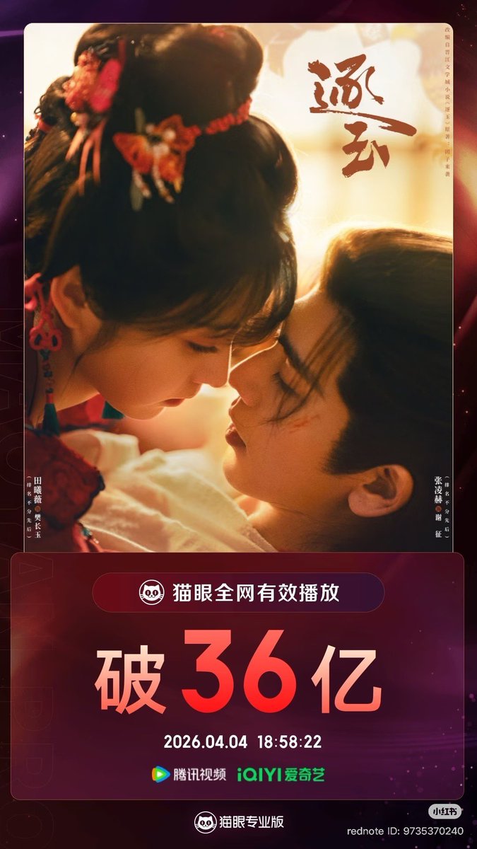 kjzlhz's tweet photo. Maoyan วันนี้ #PursuitofJade  ยอดวิวรวมทั้งเรื่อง 3.6 พันล้าน ยอดเฉลี่ยต่อหนึ่งตอนทะลุ 90 ล้านวิว 😱😱 https://t.co/IUVk3TlDGh