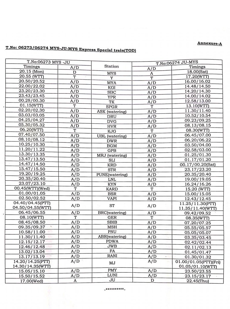 jodhpurrailways's tweet image. 🚨 SUMMER SPECIAL TRAIN

06273/74 Mysuru ⇌ Jodhpur [3 Trip]
Via : Bengaluru, Hubballi, Pune, Surat, Sabarmati, AbuRoad, Pali 

Ex MYS : 13, 20, 27 April 
Ex JU : 16, 23, 30 April 

#IndianRailways #Jodhpur #Mysuru