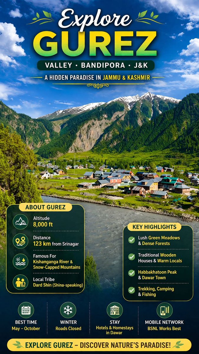 SheikhShah16043's tweet photo. Gurez Valley, where mountains meet peace and the river tells its own story . 
A hidden paradise waiting for your next journey . 
#TejRan #bbvipal5 #paobc #Iran #IranWar #Varanasi https://t.co/L5y4Tr4cL9