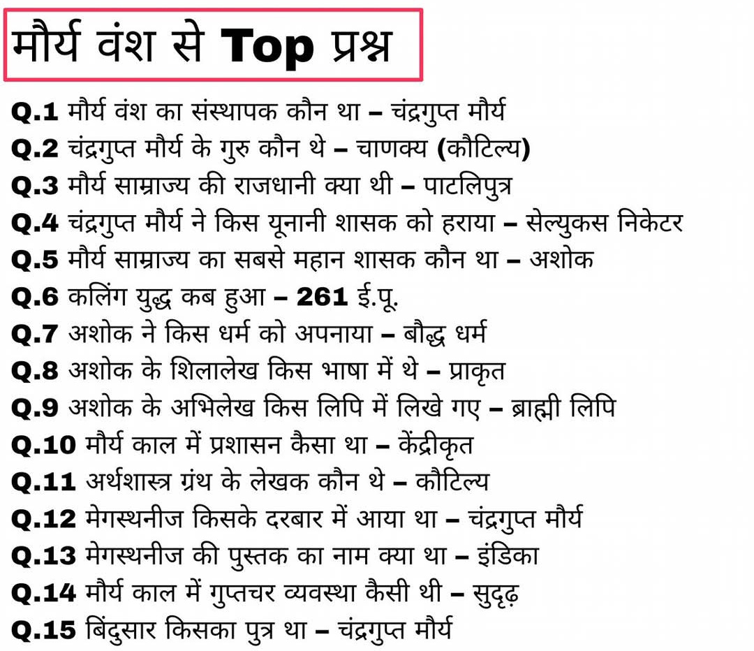 UPSC Experience tweet media